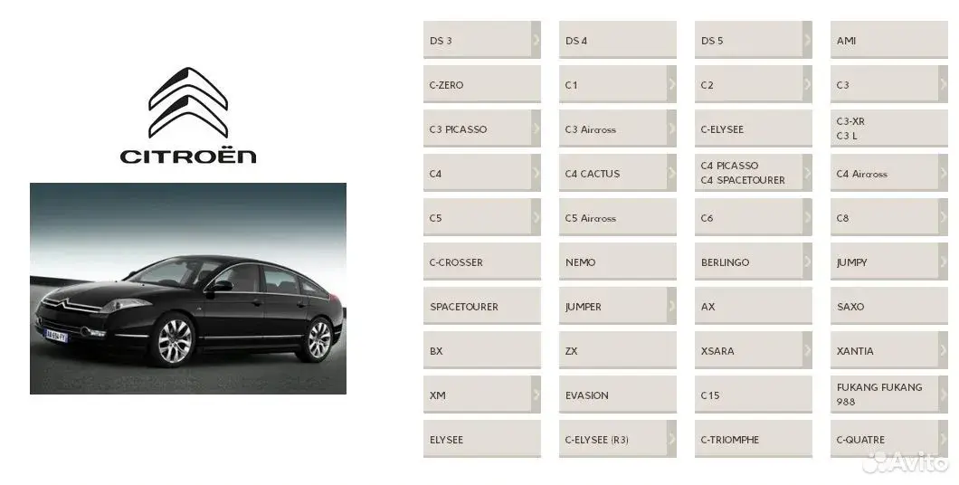 Список моделей Citroen в Diagbox: DS3, C3 Picasso, C4, C5, Berlingo, Jumper, Xsara и другие